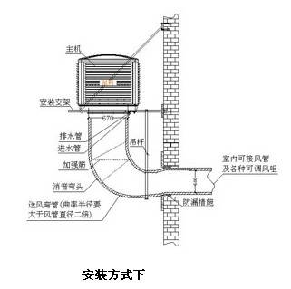 下出风口安装